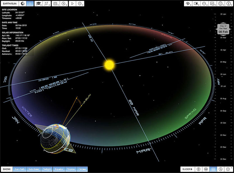 Screenshot of Earth and Sun we app.