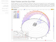 Interactive 3D in a Web Page screenshot.